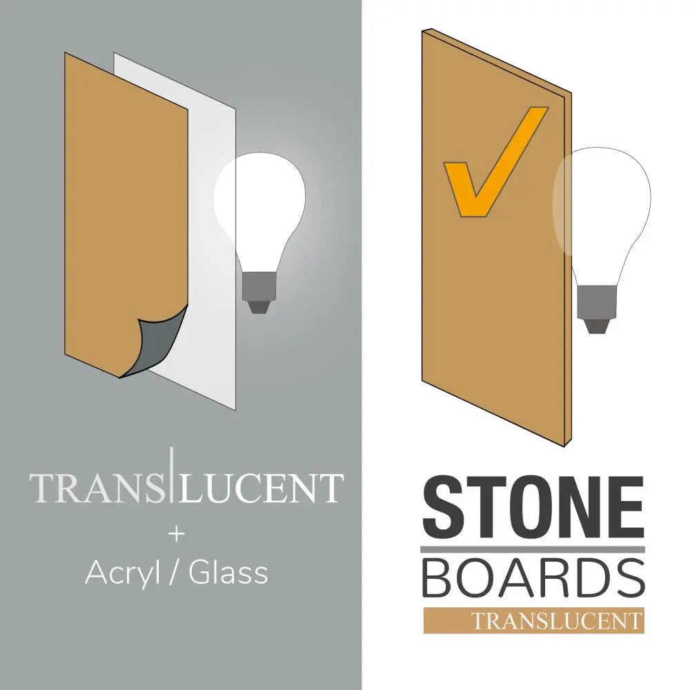 Natuursteen Translucent Stoneboard TL 240 x120cm x 4mm
