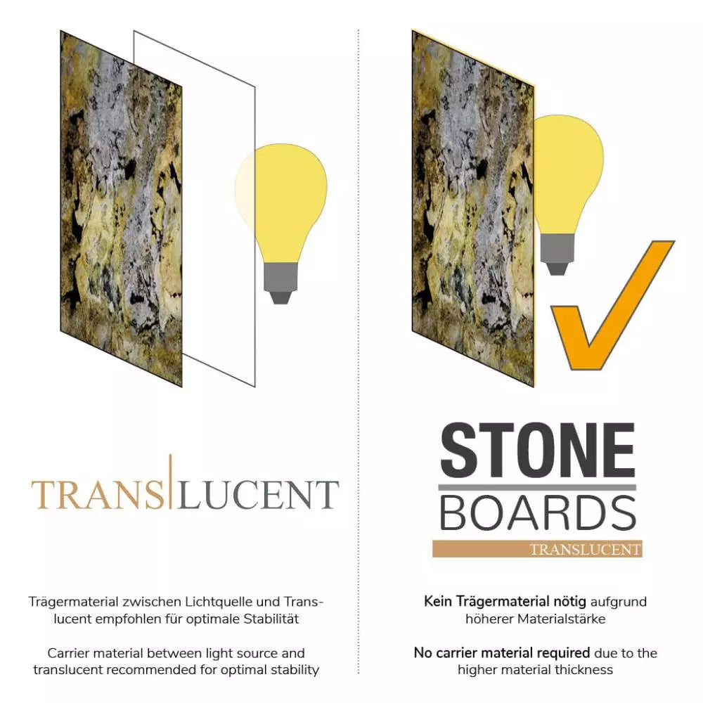 Natuursteen Translucent Stoneboard TL 240 x120cm x 4mm D Black