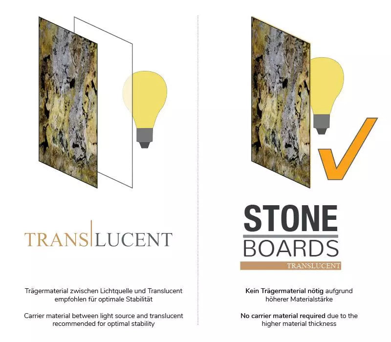 Natuursteen Translucent Stoneboard TL 240 x120cm x 4mm Falling Leaves